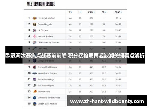 欧冠淘汰赛焦点战赛前前瞻 积分榜格局再起波澜关键看点解析