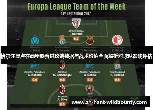 恰尔汗奥卢在西甲联赛进攻端数据与战术价值全面解析对球队影响评估