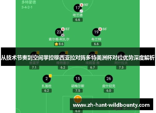 从技术节奏到空间掌控穆西亚拉对阵多特美洲杯对位优势深度解析