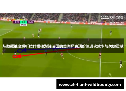 从数据维度解析拉什福德对阵法国的美洲杯表现价值进攻效率与关键贡献