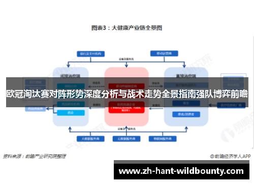 欧冠淘汰赛对阵形势深度分析与战术走势全景指南强队博弈前瞻 欧冠淘汰赛对阵形势深度分析与战术走势全景指南强队博弈前瞻